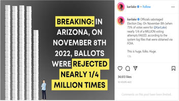 Fact Check: 1/4 Million Failed Voting Attempts Did NOT Result in Uncounted Arizona Votes In November 2022 Election