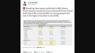 Fact Check: BMJ Paper Does NOT Show COVID Vaccine Causes 5x More Myocarditis Than Virus, 10X More In Youths