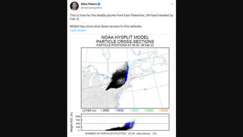 Fact Check: Stew Peters' Graphic Does NOT Document Trajectory Of East Palestine, Ohio 'Deadly Plume,' NOAA's 'HYSPLIT' Website NOT Closed To Public