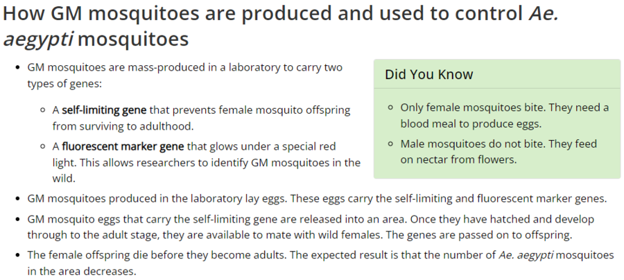 CDC mosquitoes.png