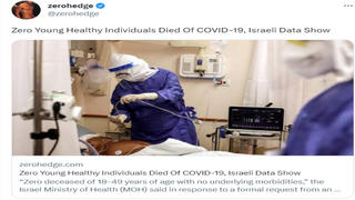 Fact Check: Israeli Data Do NOT Show 'Zero Young Healthy Individuals Died Of COVID-19' -- Only Fraction Of Statistics Available
