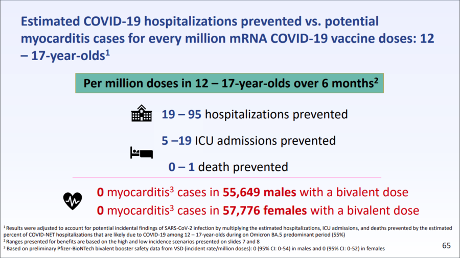 CDC slide 65.png