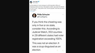 Fact Check: There Were NO 353 Counties In 29 States With Voter Registrations Exceeding 100% of Eligible Voters
