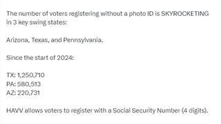 Fact Check: 2 Million Voters Did NOT Register Without Photo ID In Arizona, Pennsylvania, Texas In First 3 Months Of 2024