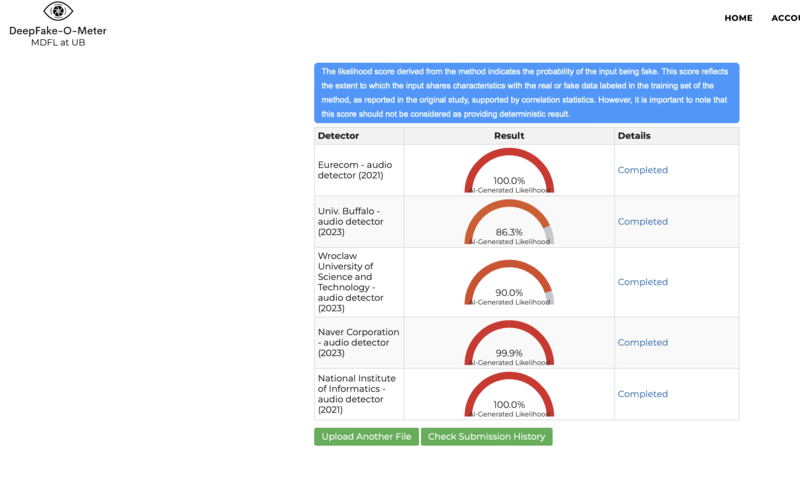 Deepfake-o-meter audio detector results Screenshot Elon Musk Oreos Satanic IG Video.png