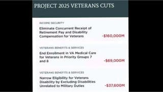Fact Check: Project 2025 Does NOT Propose Cuts Of Billions Of Dollars From Veterans Benefits, Disability Compensation