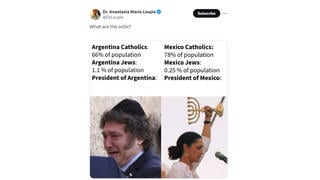 Fact Check: Mexico's President-Elect Claudia Sheinbaum Did NOT Hold Menorah High During Speech -- Manipulated Photo