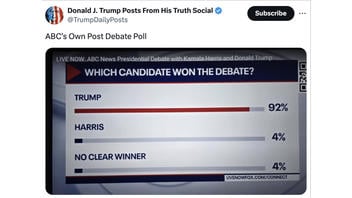 Fact Check: 92% Of ABC Viewers Did NOT Say Trump 'Won' September 10, 2024, Presidential Debate -- 'Poll' Has Fox News Link