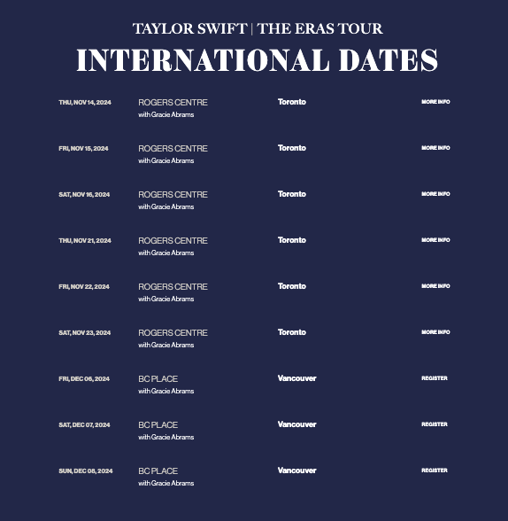 Taylor Swift International Dates screenshot.png