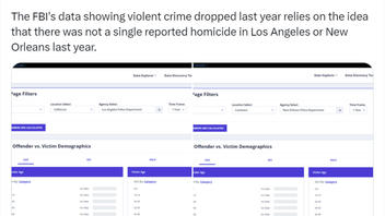 Fact Check: FBI Crime Data Did NOT Report Zero Homicides In Los Angeles Or New Orleans In 2023