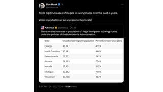 Fact Check: Post Does NOT Prove That Total Undocumented Populations In 7 States Increased Between 241% and 734% In 2021-24