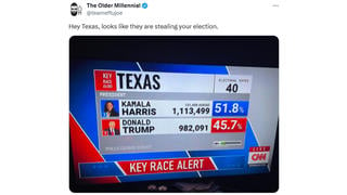 Fact Check: CNN Did NOT Air Poll Showing Kamala Harris Winning Texas With 51.8% Against Trump With 45.7% -- CNN Says Image Is 'Fabricated'