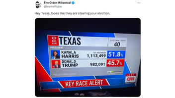 Fact Check: CNN Did NOT Air Graphic Showing Kamala Harris Winning Texas With 51.8% Against Trump With 45.7% -- CNN Says Image Is 'Fabricated'