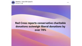 Fact Check: Red Cross Did NOT Report 'Conservative Charitable Donations Outweigh Liberal Donations By Over 78%'