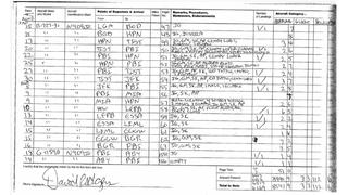 Fact Check: We Already Have The Epstein Flight Logs -- Since 2015