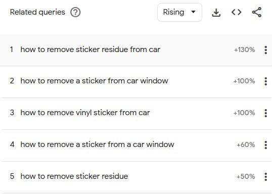 related queries.jpg