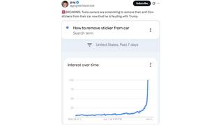 Fact Check: Screenshot Does NOT Prove Tesla Owners Are Scrambling To Remove Anti-Elon Stickers During Feud With Trump