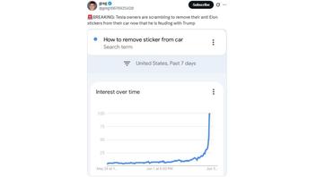 Fact Check: FAKE Screenshot Does NOT Prove Tesla Owners Are Scrambling To Remove Anti-Elon Stickers During Feud With Trump