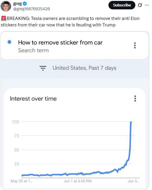 Sticker trend.jpg