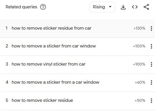 related queries.jpg