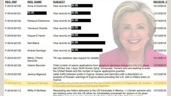 Fact Check: Public FOIA Log Does NOT Show Hillary Clinton Requesting 'Gilgamesh' And 'Nephilim' Documents