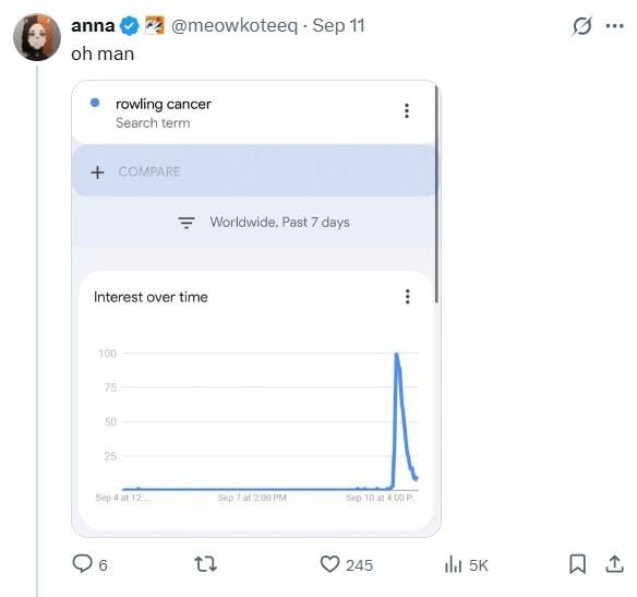 cancertrends.jpg