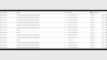 Fact Check: Grand Blanc, Michigan Church Shooter Was NOT The Same Thomas Sanford Listed In FEC Records Of ActBlue Donations