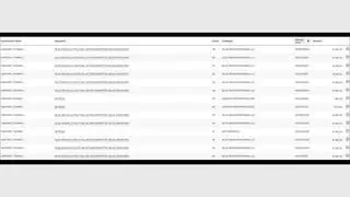 Fact Check: Grand Blanc, Michigan Church Shooter Was NOT The Same Thomas Sanford Listed In FEC Records Of ActBlue Donations