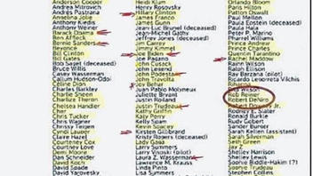 Fact Check: Rob Reiner Is NOT On 'The Epstein List' -- It's A Fake List