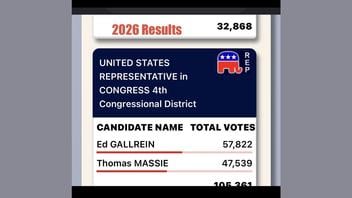Fact Check: Numeric Claims About Massie's Previous Primary Vote Counts And Gallrein's Mail-In Ballot Numbers Are TRUE -- No Evidence Supports Implied Conspiracy