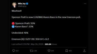 Fact Check: FAKE Emerson Poll Shows Spencer Pratt Leading Karen Bass In LA Mayor's Race -- Made Up Numbers