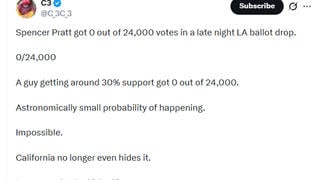 Fact Check: Ballot Drop Did NOT Give Spencer Pratt ZERO Out Of 24,000 Votes In Los Angeles Mayor Race 