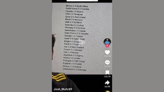 Fact Check: EDITED Screenshot Of World Cup Predictions Was Altered To Correct One Score 