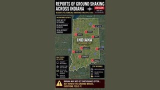 Prebunk: AI-Generated Earthquake Posts About Various U.S. States Causing Tremors Online -- Shake-And-Rattle Grip On Reality