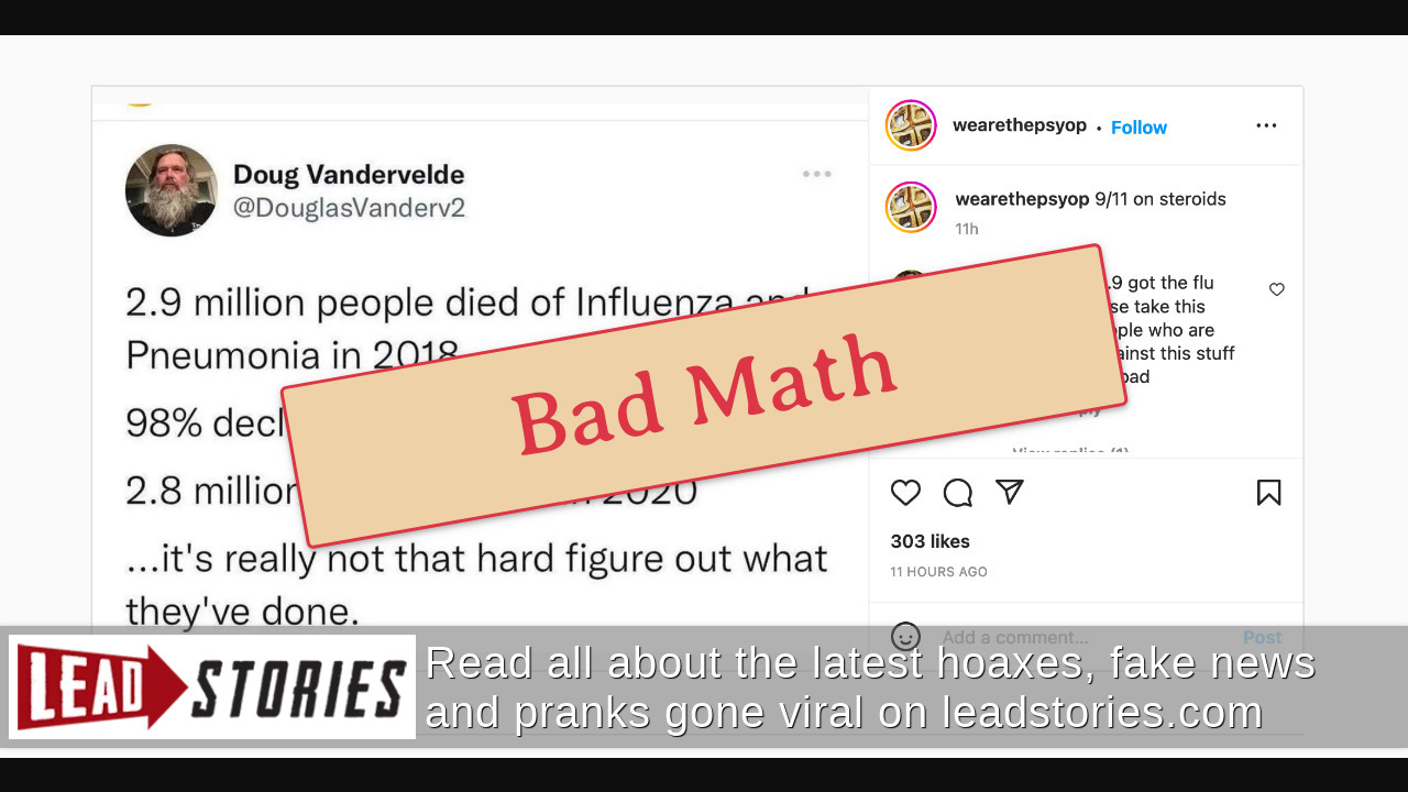 Fact Check COVID19 Deaths In 2020 Were NOT Mislabeled Flu Deaths