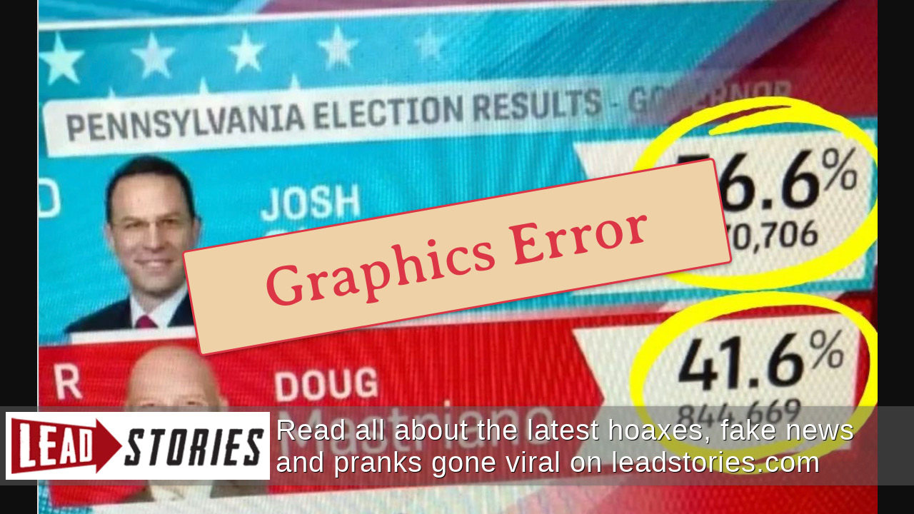 Fact Check Typos In Rsbn Graphic Are Not Evidence Of Election Fraud In Pa Gov Race Lead Stories 