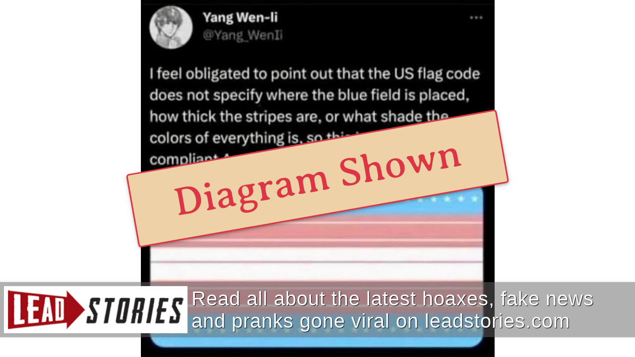Fact check us flag code does specify key attributes of the banner and
