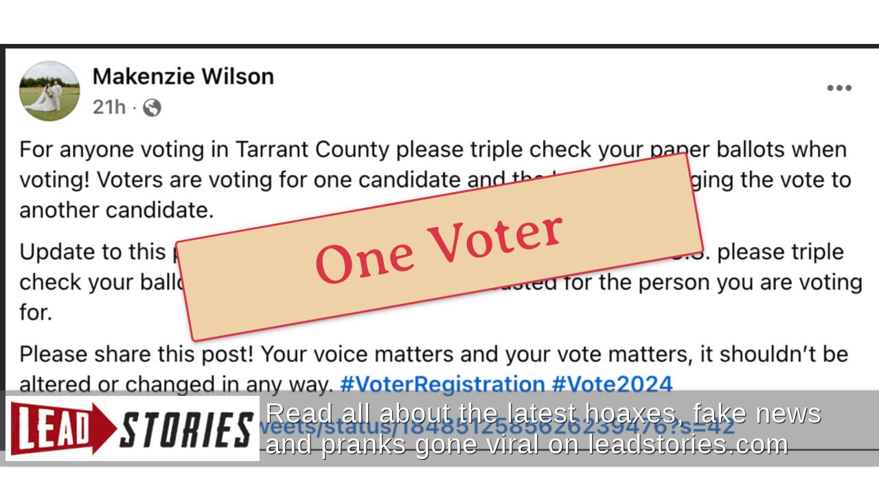 Fact Check Possible Voting Machine Glitch On One Ballot in Tarrant