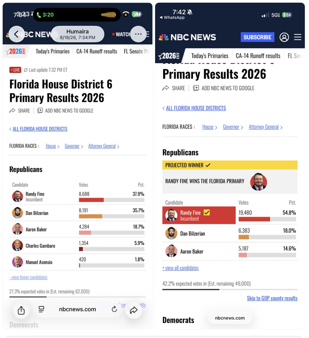 Vote counts.png