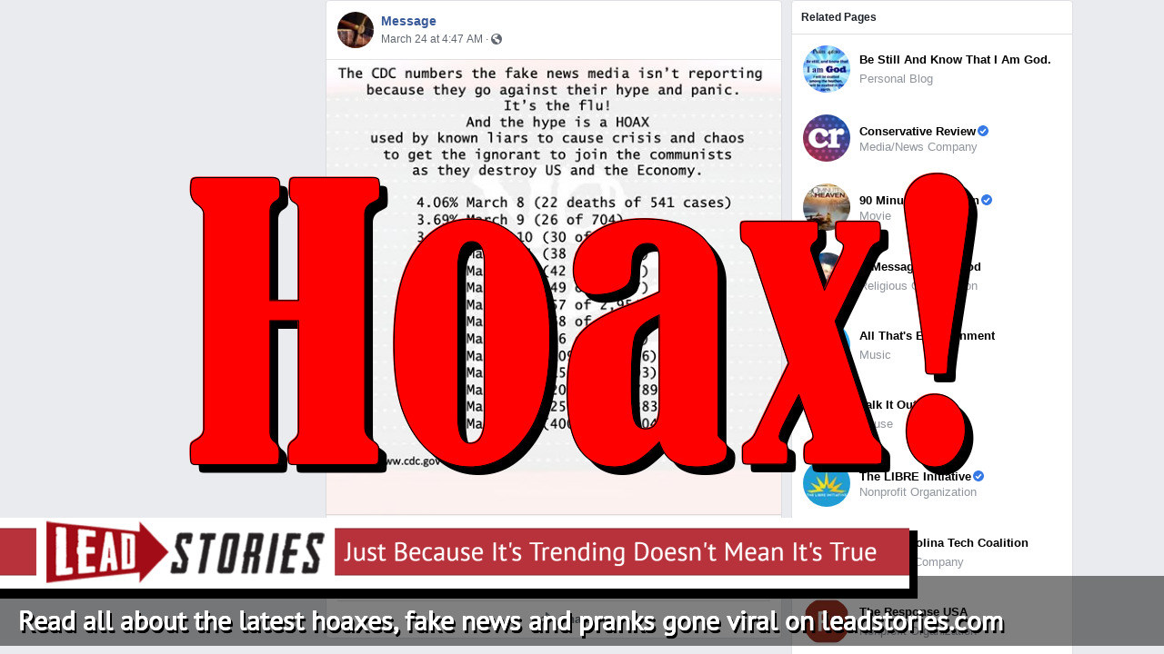 Fact Check: Deaths Blamed On Coronavirus Are NOT Really Due To The Flu