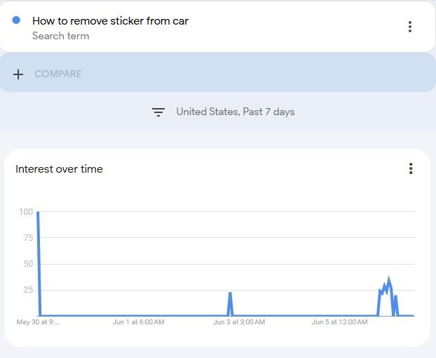 trendssticker.jpg
